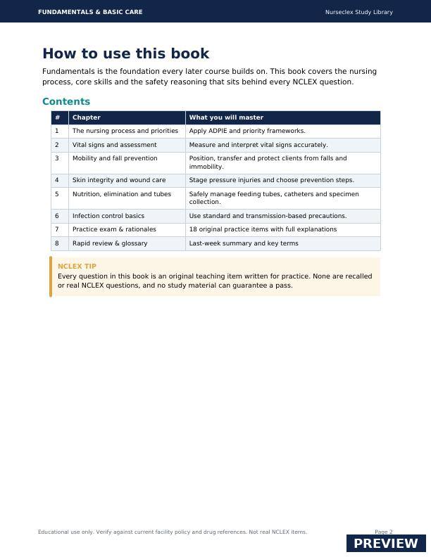 Fundamentals & Basic Care - Contents