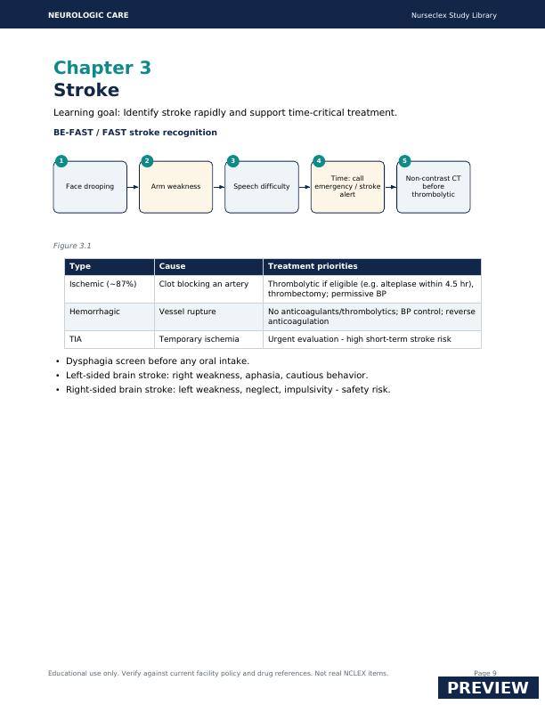 Neurologic Care - Page 9